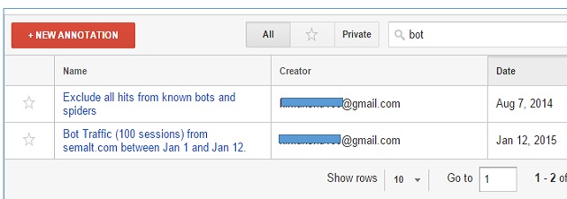 annotation in Google Analytics